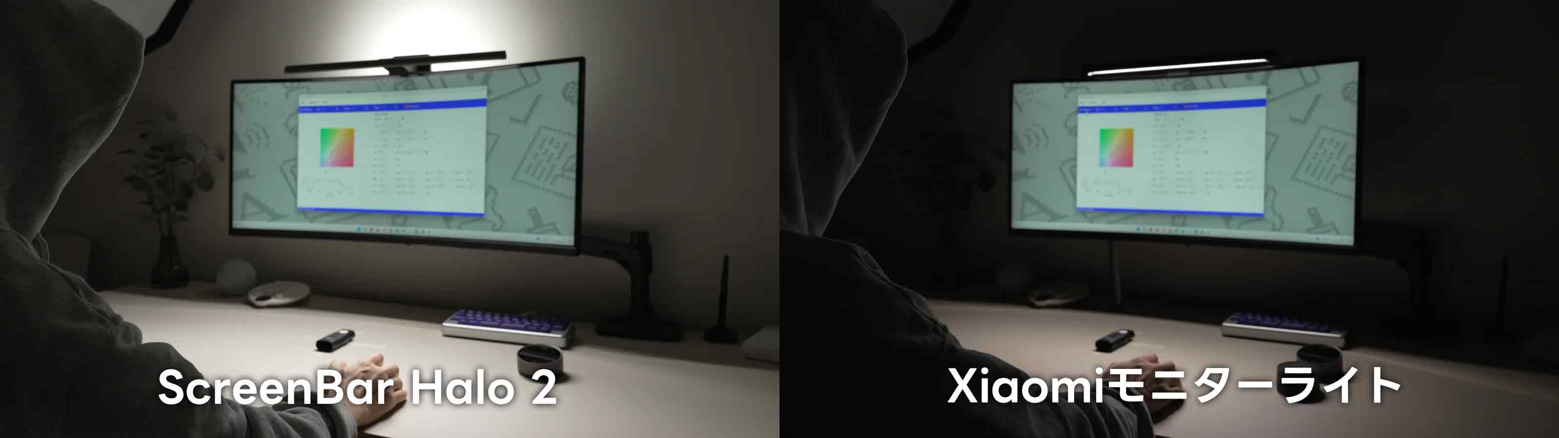 Halo 2とXiaomiの比較